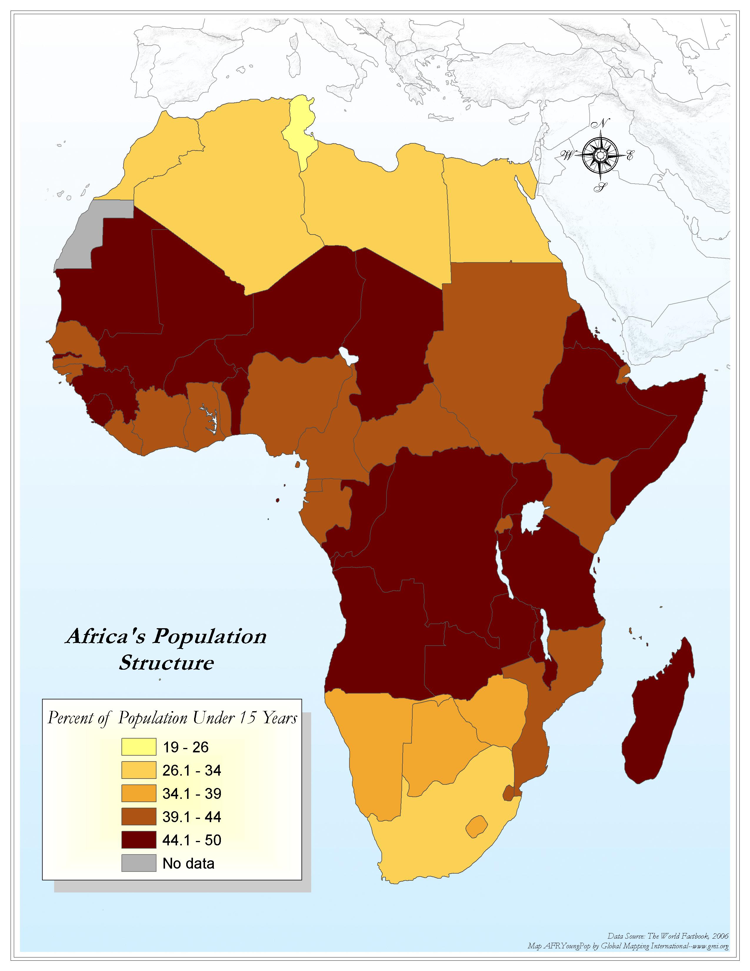 Africa's Population Structure
