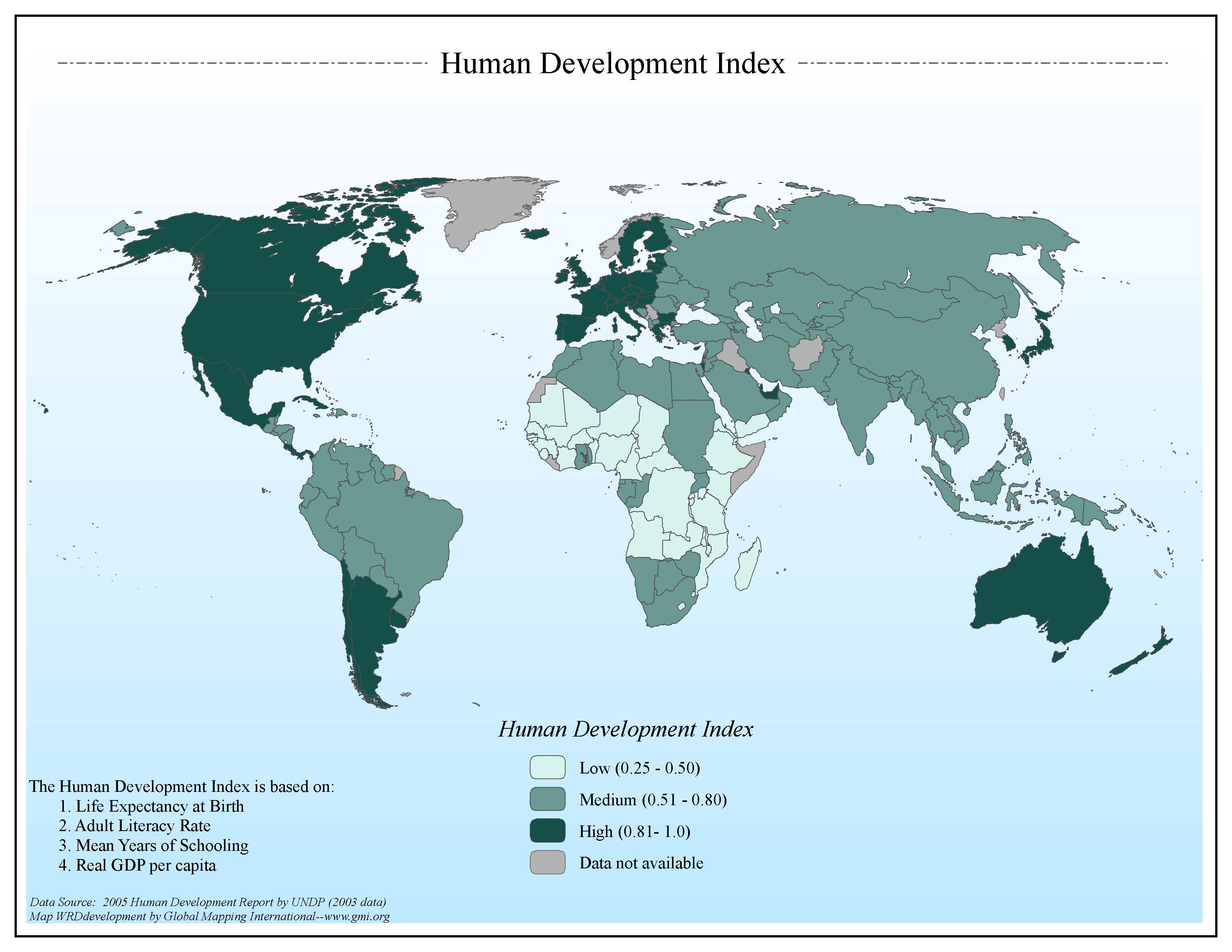 Human Development Index
