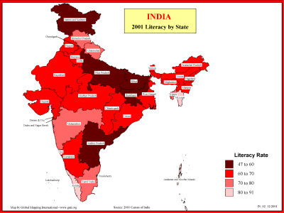 India - 2001 Literacy by State