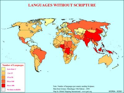 Languages without Scripture